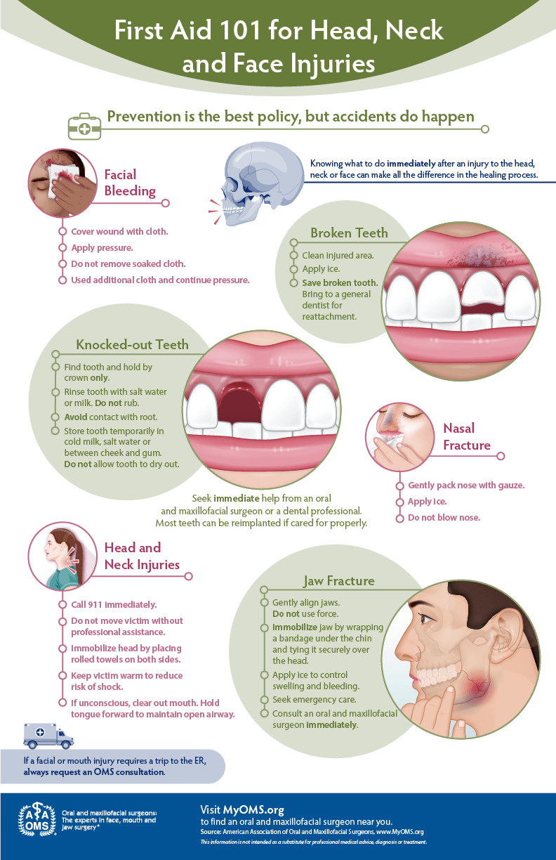 First aid for head, neck and face injuries — AAOMS infographic